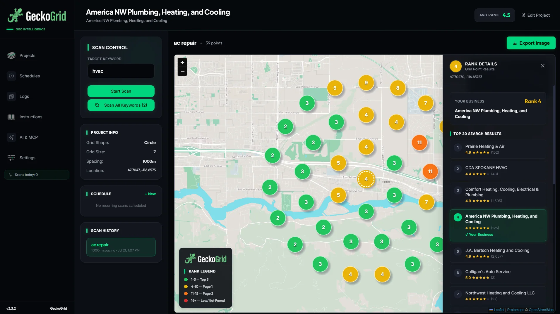 Competitor ranking details for a selected GeckoGrid point