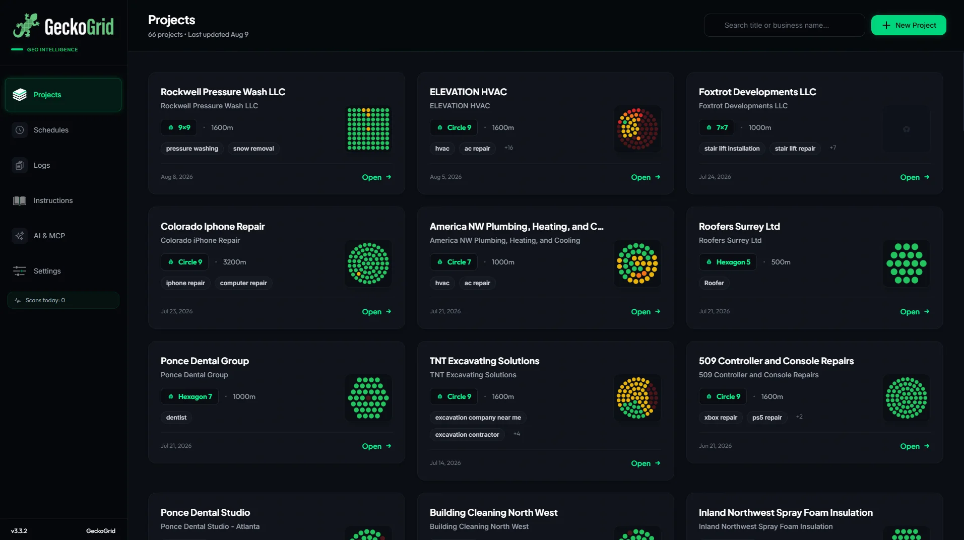 GeckoGrid project dashboard with local rank tracking projects